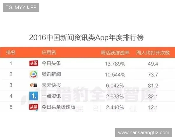 9博体育app官网入口详细指南，帮助新手快速上手体育投注与赛事直播操作流程
