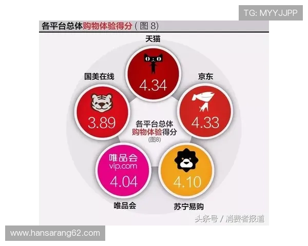 凯时旗舰网站的用户评价与口碑分析,助你选择最值得信赖的游戏平台