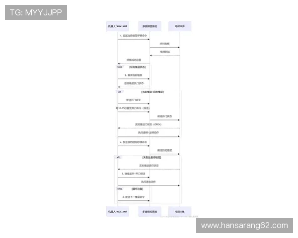 在ag尊龙app官网注册登录流程详解,解决新手玩家常见的操作难题与账号安全问题