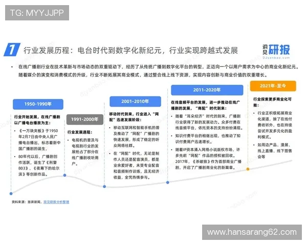 尊龙在线娱乐行业发展趋势分析，未来在线娱乐市场的创新与机遇